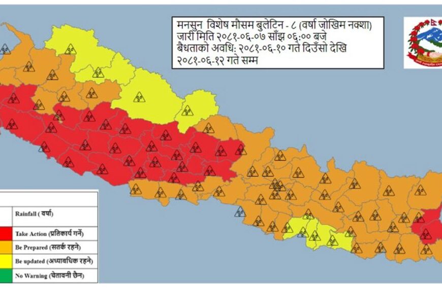 मनसुन पुनः सक्रियः डडेल्धुरासहित २७ जिल्ला रेडजोनमा