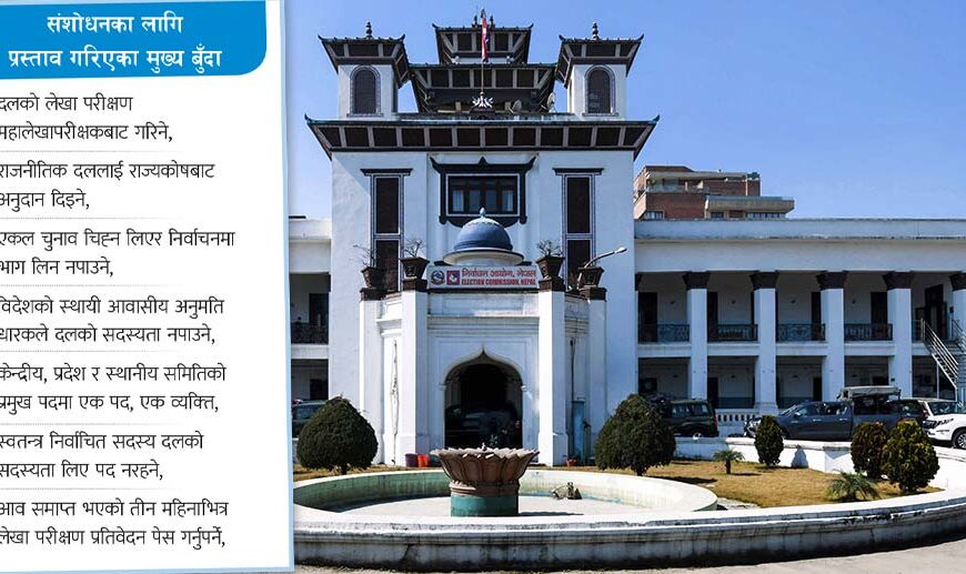 दलसम्बन्धी ऐन संशोधनको प्रस्तावः राष्ट्रिय दल बन्न नयाँ सर्त