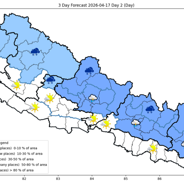 आजको मौसमः स्थानीय वायु प्रभावले वर्षा, हिमपात र तराईमा गर्मी