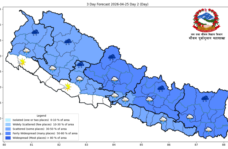 आज बदली, वर्षा र चट्याङको सम्भावना