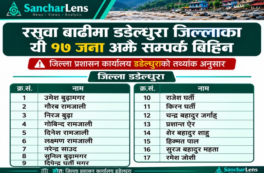 रसुवा बाढीमा डडेल्धुराका १७ जना अझै सम्पर्क बिहिन