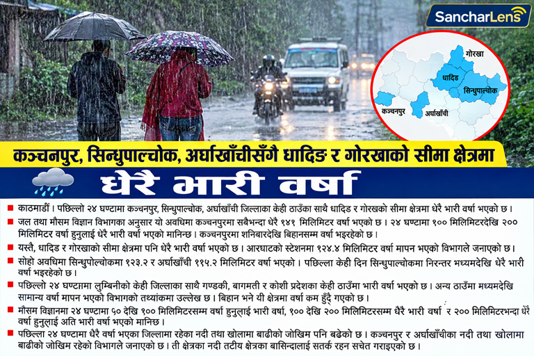 कञ्चनपुरसहित पाँच जिल्लामा अति भारी वर्षाको जोखिम, नदी–खोलामा बाढीको चेतावनी